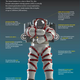 Illustration for article titled This underwater Iron Man suit could revolutionize ocean research